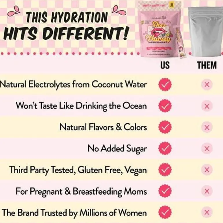 Legendairy Milk She’s Thirsty Coconut Water Electrolyte Mix