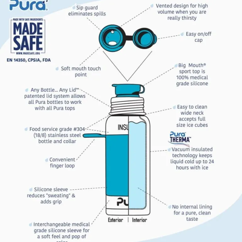 Pura Big Mouth Sport 16 oz Insulated Bottle