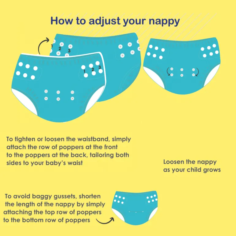 Splash About Size Adjustable Under Nappy