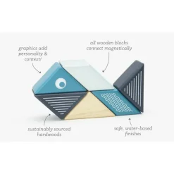 Tegu Travel Pals- Whale