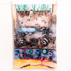 Wonderie Beneath My Feet Playcloth